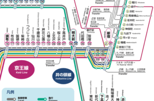 京王線から京王新線 都営新宿線新宿駅への乗り換え方法 改札を出ずに移動するには Machi Camp